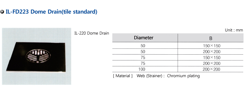 IL-FD223 Dome Drain(tile standard)