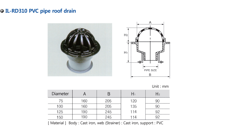 IL-RD310 PVC pipe roof drain