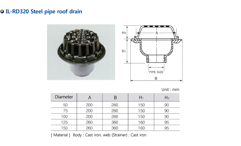 IL-RD320 steel pipe roof drain
