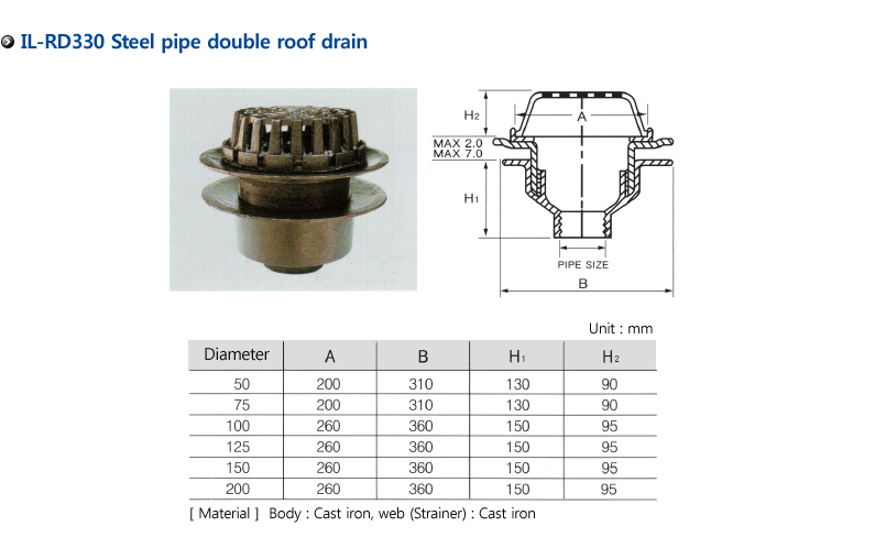 IL-RD330 steel pipe double roof drain