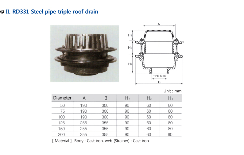 IL-RD331 steel pipe triple roof drain